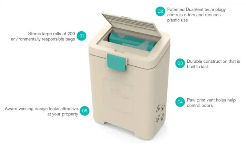 Hygienic Pet Waste Disposal With A Pet Waste Station